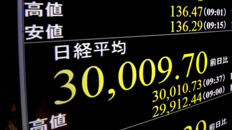 Le Nikkei dépasse les 30 000 pour la première fois depuis septembre 2021 sur un yen faible