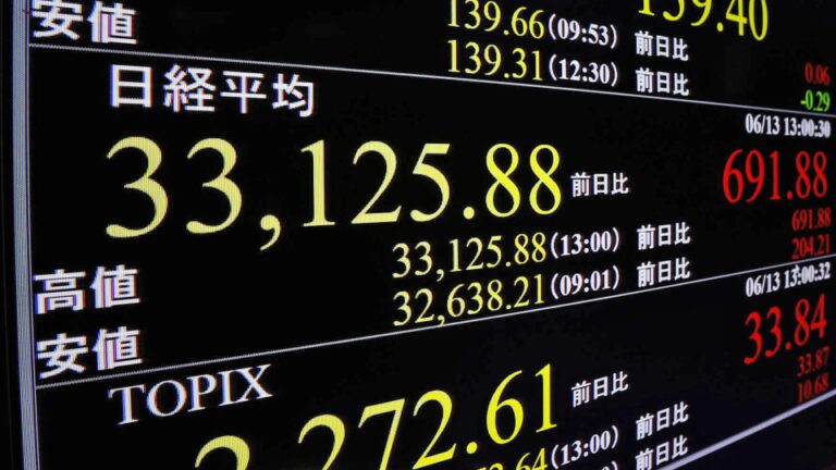 Les actions de Tokyo terminent à de nouveaux sommets de 33 ans sur la hausse des taux américains sans espoir