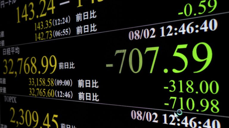 Les actions de Tokyo chutent après la dégradation de la note de crédit américaine