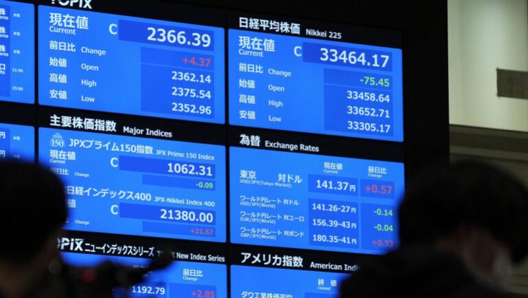 Le Nikkei augmente de 28 % en 2023, son plus haut résultat de fin d&rsquo;année depuis 1989