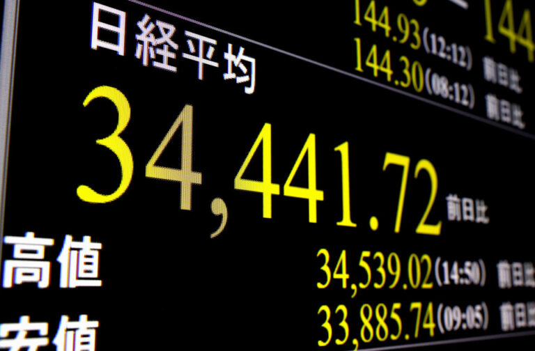 L&rsquo;indice boursier Nikkei atteint son plus haut niveau depuis 34 ans pour le deuxième jour grâce à la faiblesse du yen