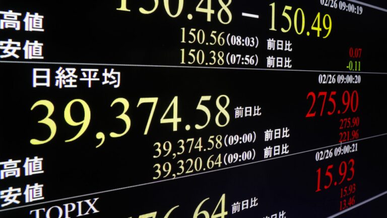 L&rsquo;indice boursier Nikkei termine à un plus haut historique pour la deuxième journée consécutive