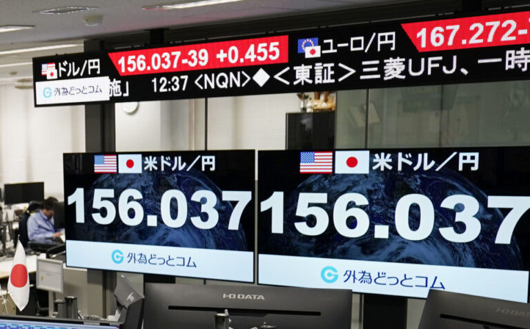 Le yen chute au niveau de 156 contre le dollar dans des échanges volatils après la réunion de la BOJ