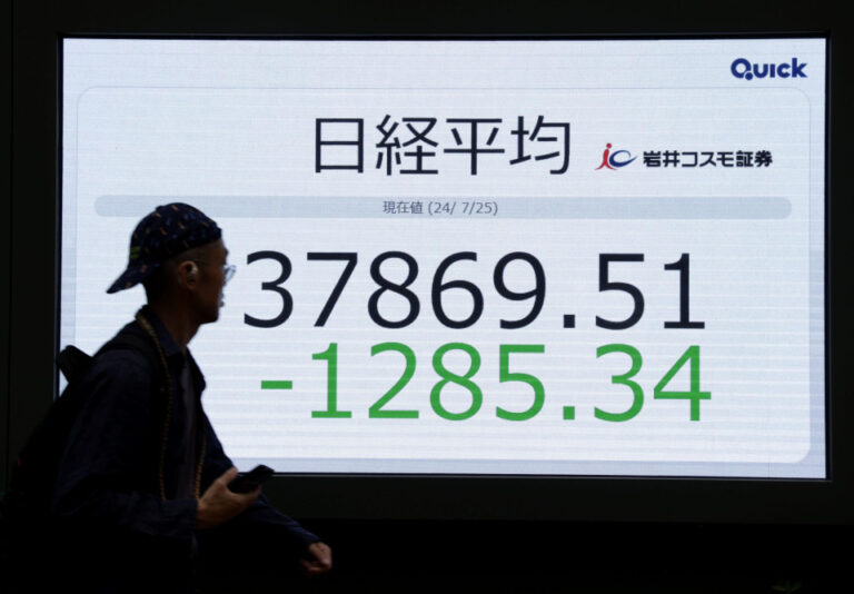 Le Nikkei enregistre sa plus forte baisse en 8 ans en raison des ventes massives de produits technologiques et du yen plus fort