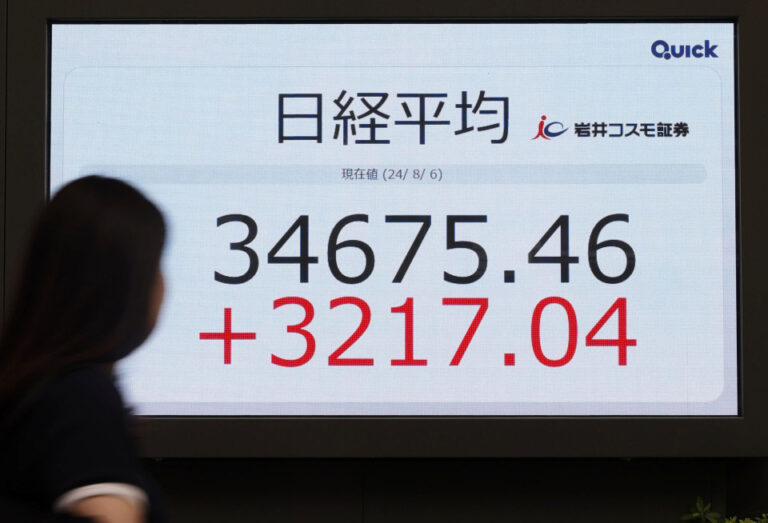 Nikkei fecha com ganho recorde de pontos após derrota histórica