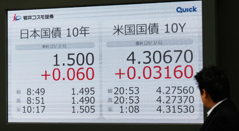 Le rendement sur 10 ans Le Japon Gov't Bond frappe 1,515%, le plus élevé depuis juin 2009