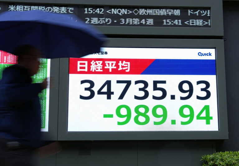 L'indice boursier de Nikkei se termine à 8 mois bas sur les préoccupations tarifaires américaines