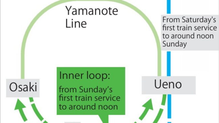 Les suspensions fixées pour Tokyo Yamanote, Keihin-Tohoku Lines ce week-end