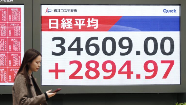Nikkei termine plus de 2 800 points de plus, la 2e plus grande augmentation de l'histoire