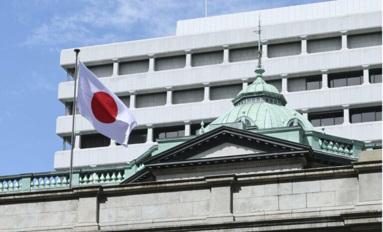 La BoJ s'apprête à relever son taux directeur lors de la réunion du conseil d'administration des 18 et 19 décembre: source