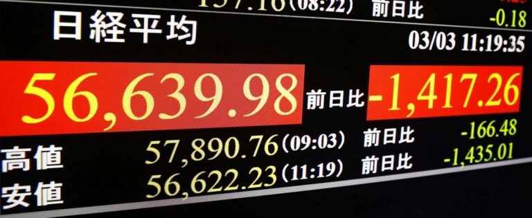 L'indice Nikkei chute de plus de 2% ce matin en raison des inquiétudes concernant la flambée des prix du pétrole