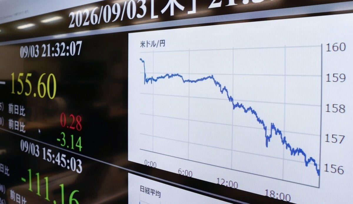 Le yen s'envole à New York alors que l'on s'attend à une hausse des taux de la BoJ en septembre.